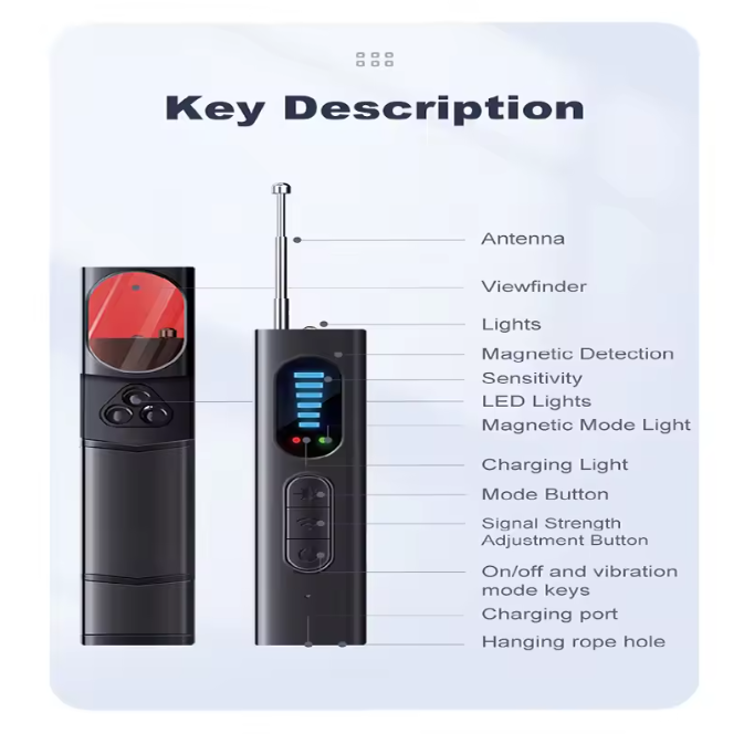 NestifyGoods™ Hidden Camera Detector